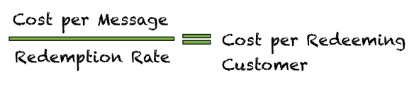 Use this formula to calculate the cost per redeeming customer for your text messaging campaign