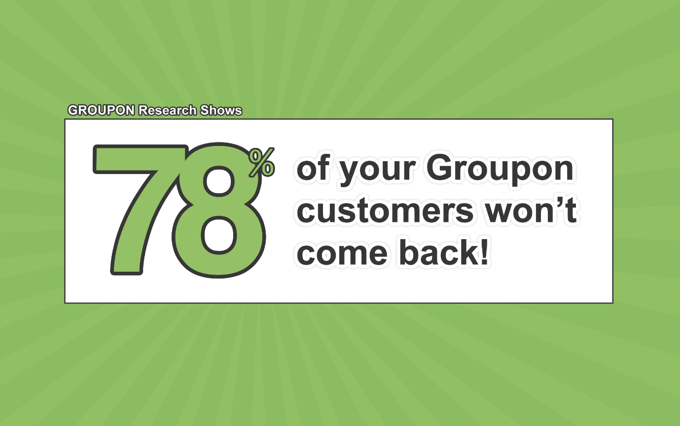 How to use Groupon to increase business