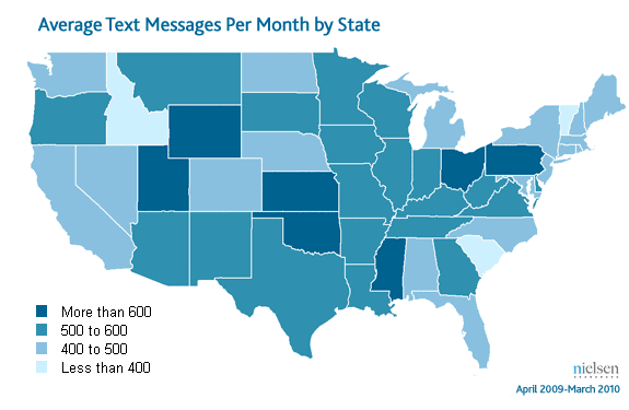 Average Text Messages Per Month by State