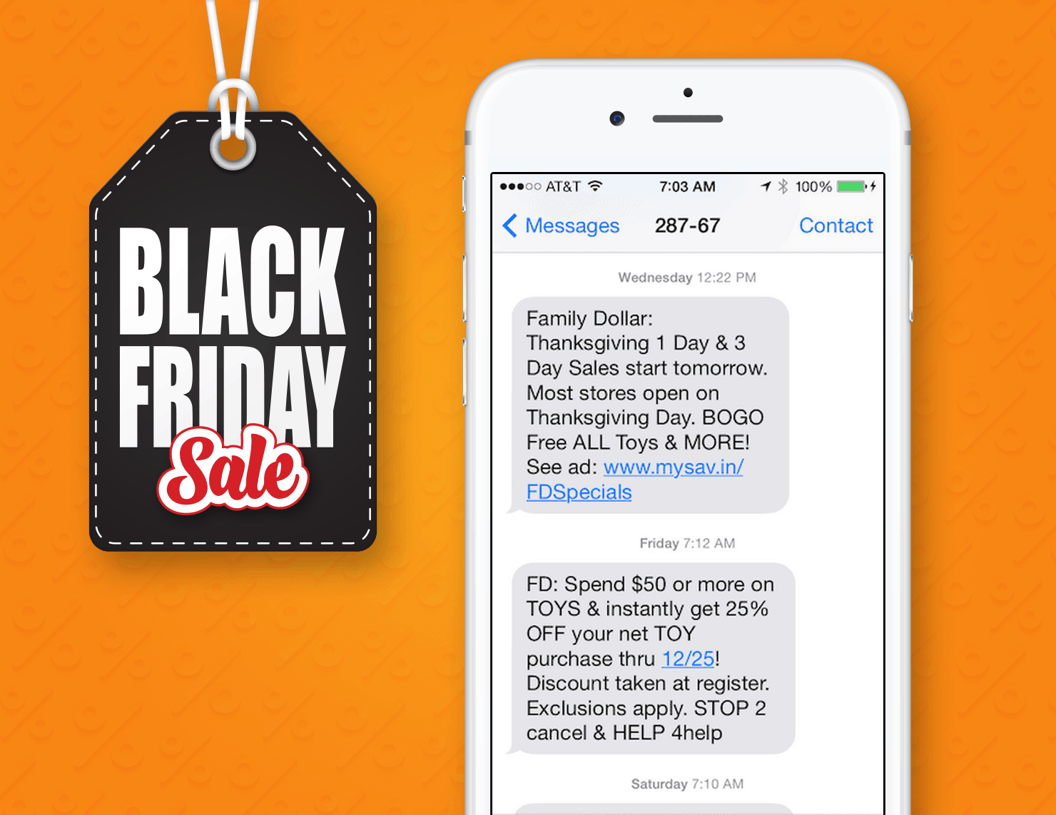 Black Friday SMS Marketing Example From Family Dollar Retail Stores