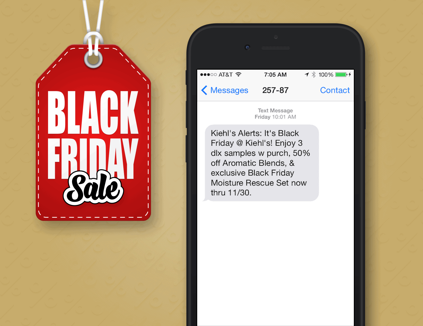 Top Sms Marketing Examples From Black Friday Tatango