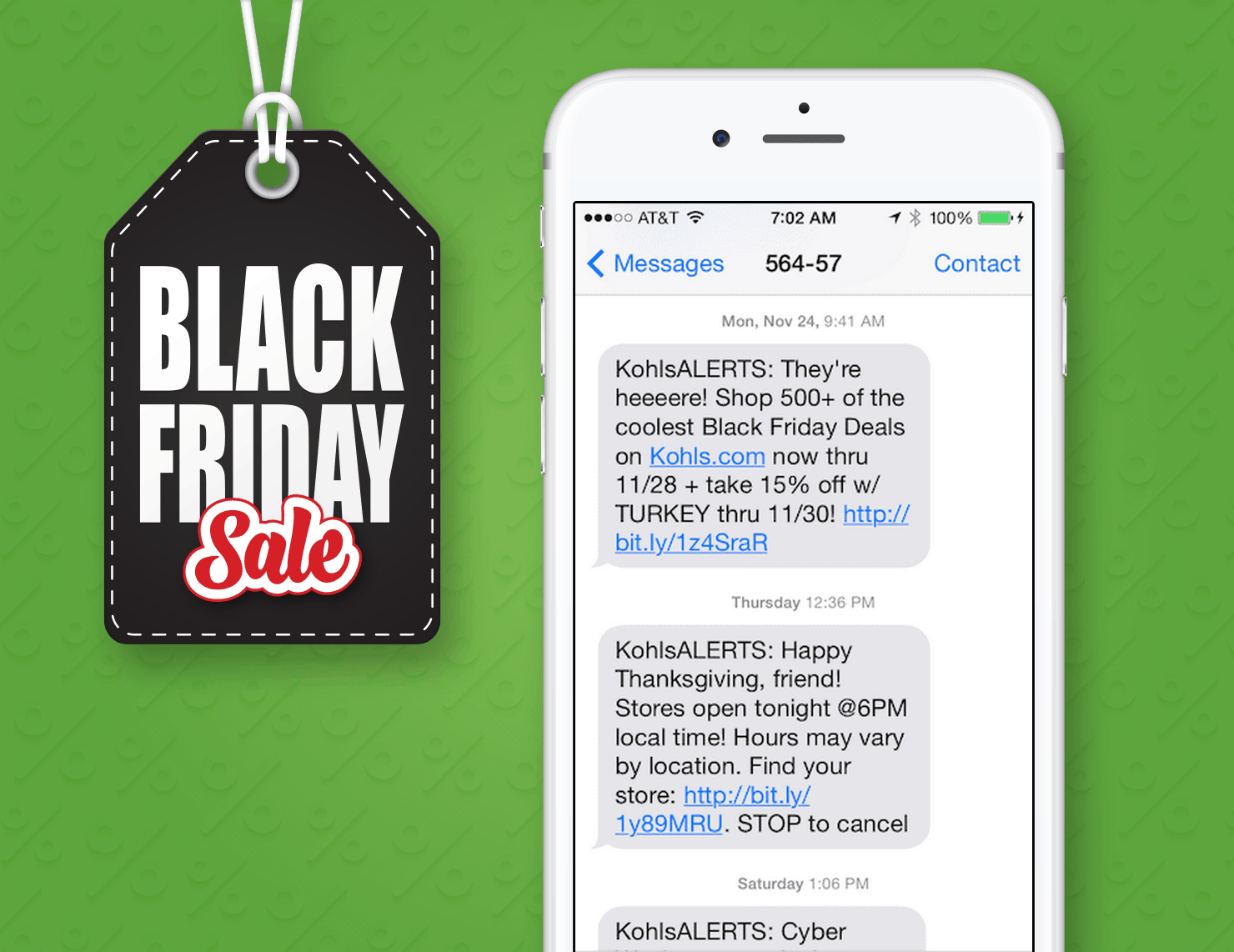 Black Friday SMS Marketing Example From Kohls Retail Stores