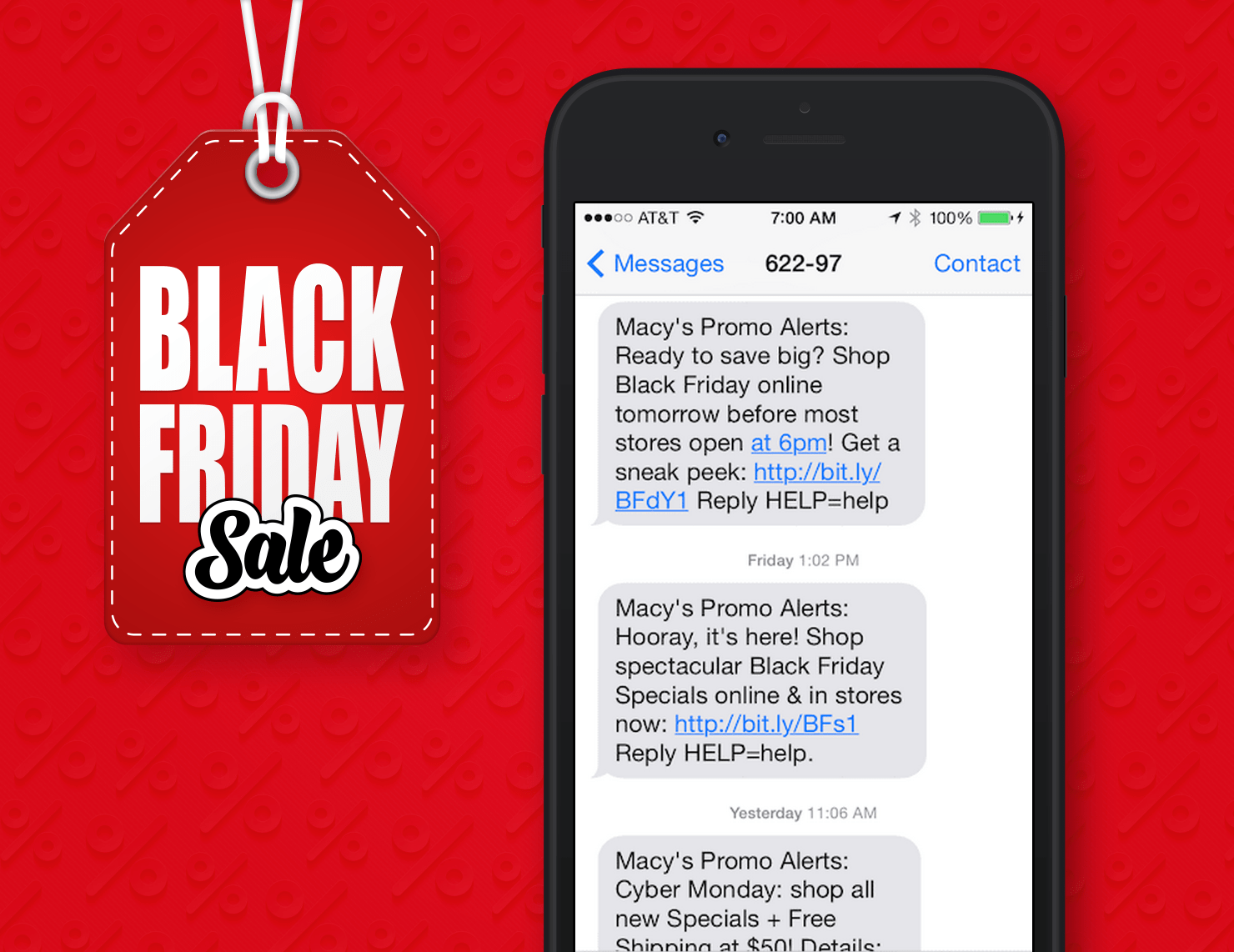 Black Friday SMS Marketing Example From Macys Retail Stores