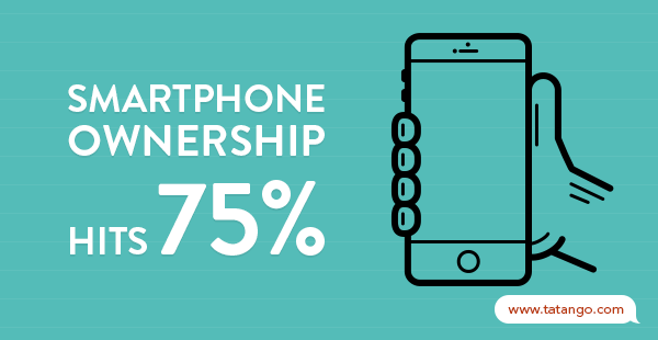 2015 Smartphone Ownership Statistics