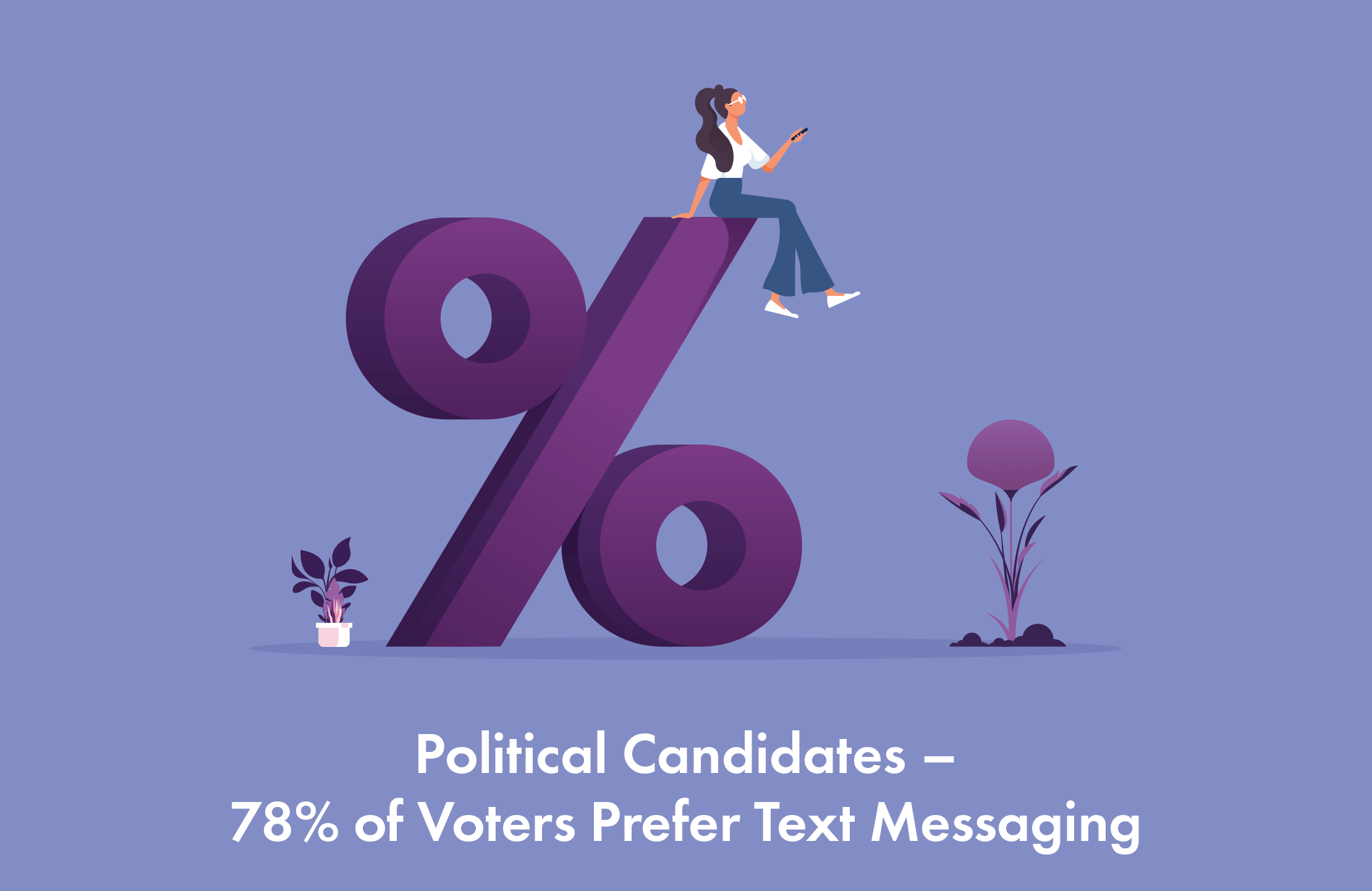 Political Candidates – 78% of Voters Prefer Text Messaging