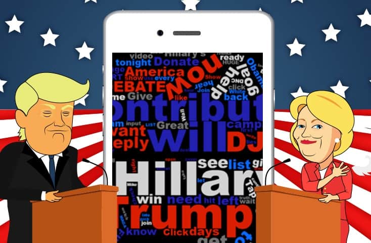 2016 Presidential Election SMS - Top 10 Most Frequently Used Words