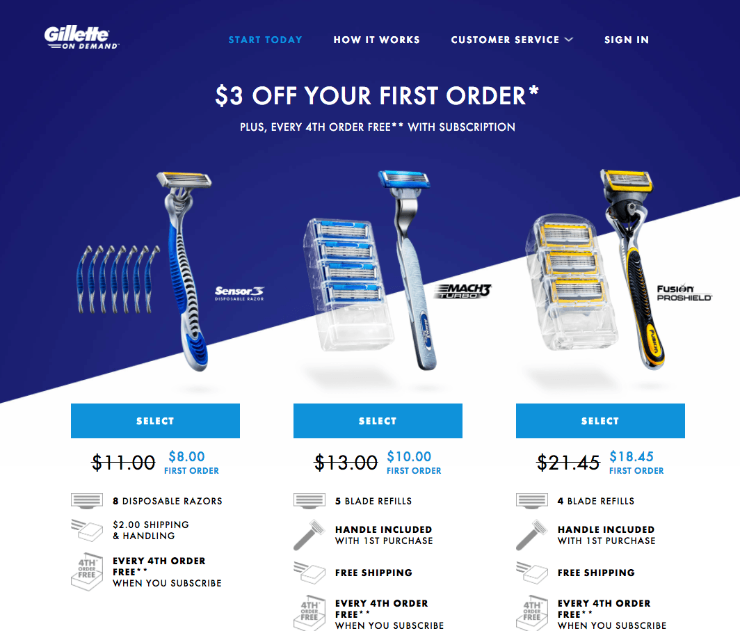 Gillette On Demand Text Message Ordering - 5