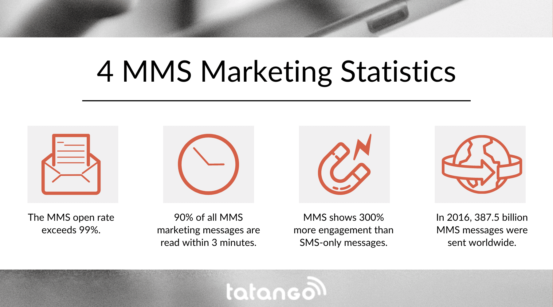 MMS-Marketing-4-mms-marketing-statistics