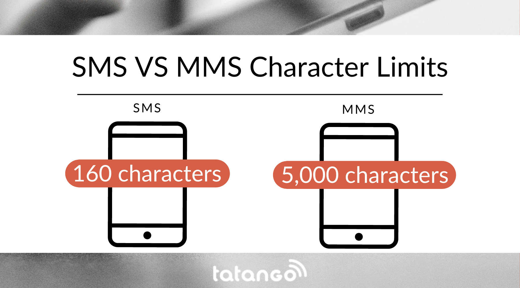 MMS-Marketing-sms-vs-mms-character-limits