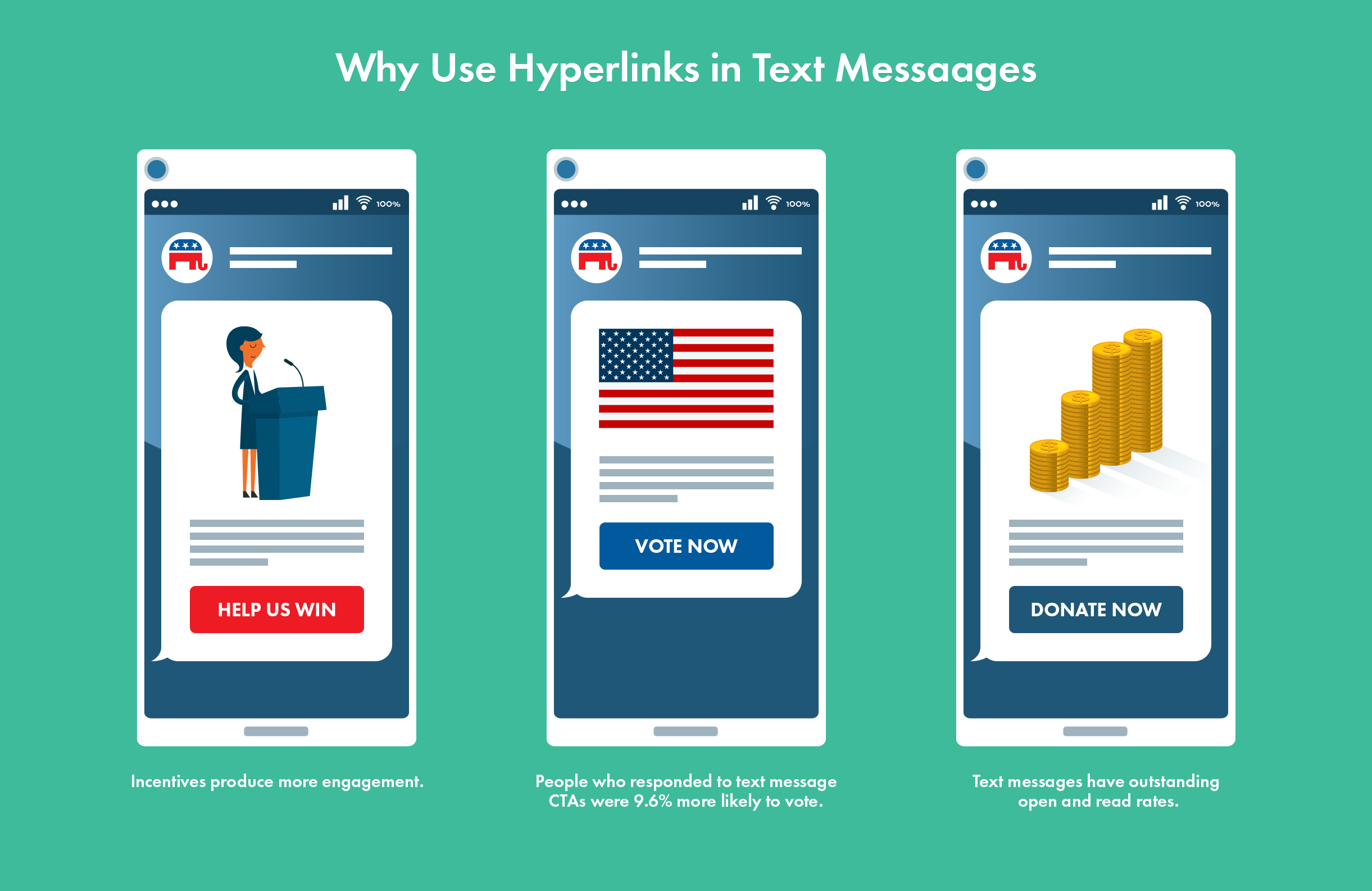 Can You Put Hyperlinks in Political Text Messages