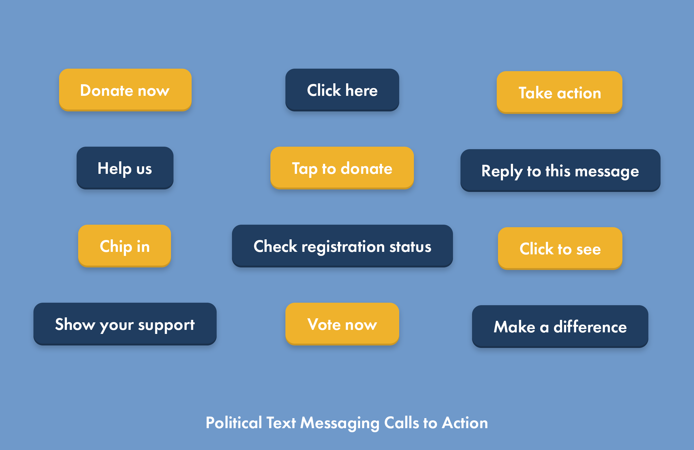 3 Ways to Encourage Political Donations with Text Messaging 4