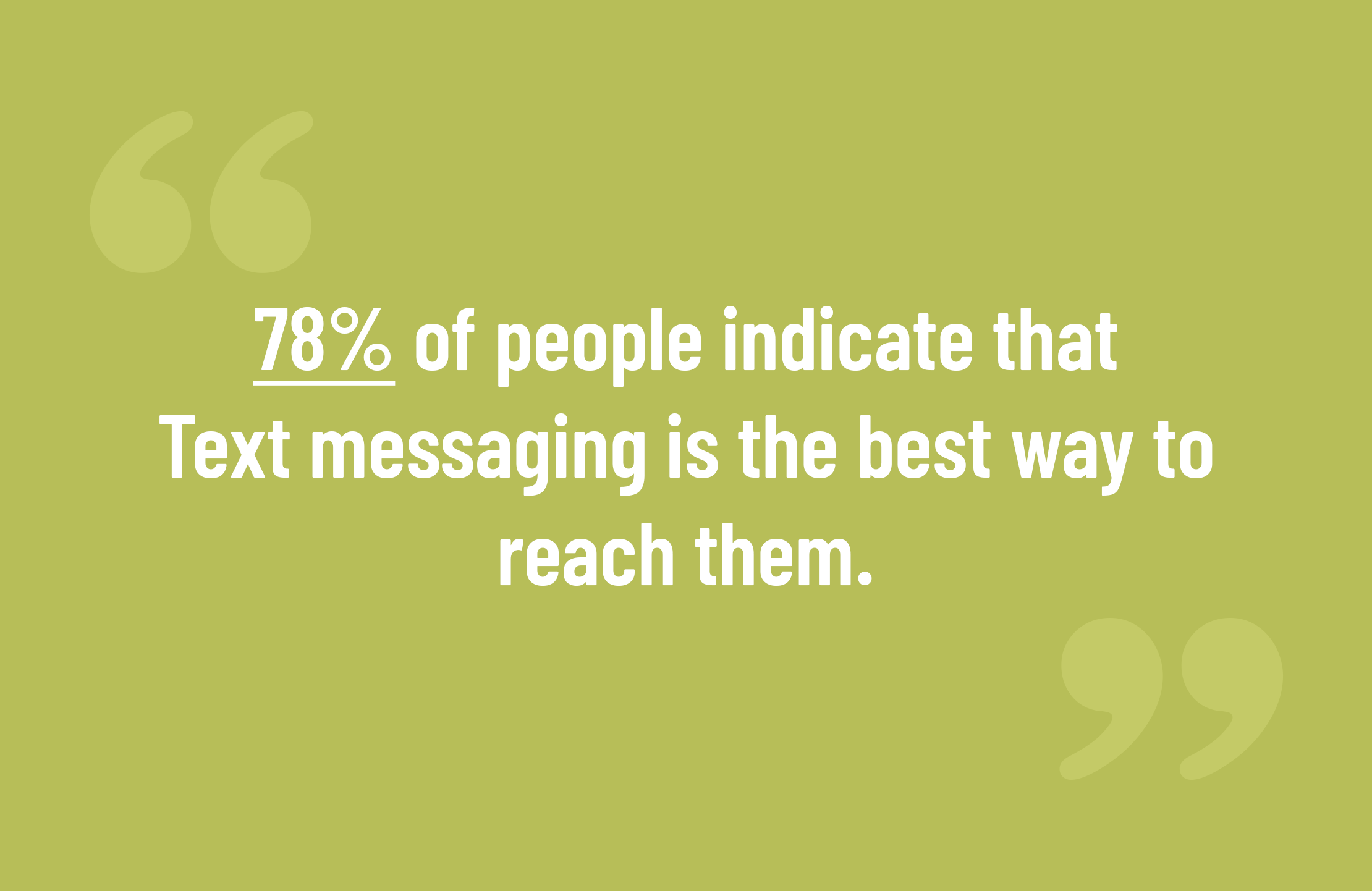 Top Ways To Succeed At Nonprofit SMS Marketing