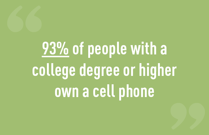 Higher education texting makes it easy to reach your alumni donors. 