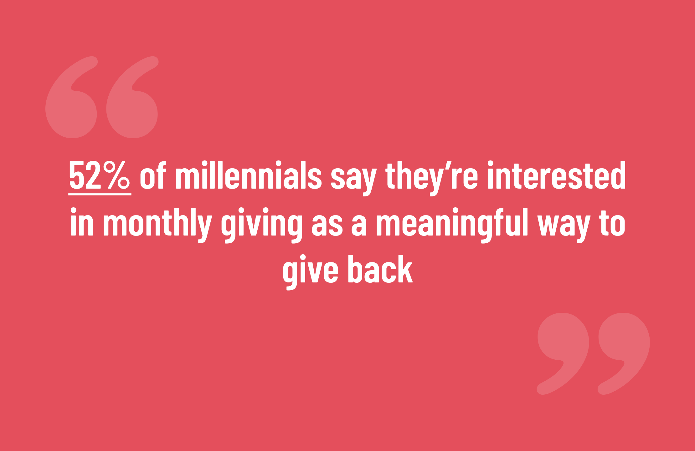 52% of millennials say they’re interested in monthly giving as a meaningful way to give back