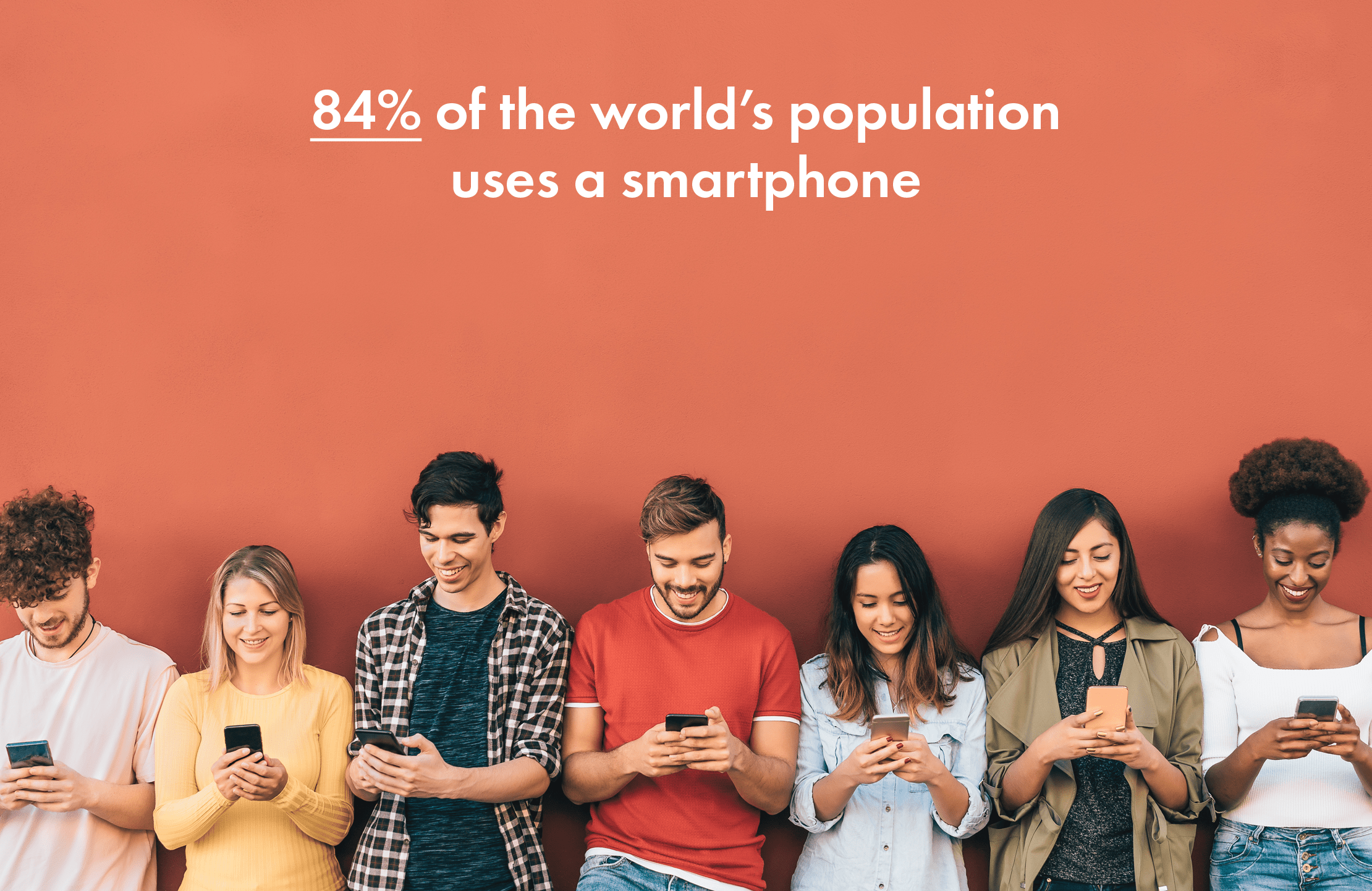 83.72% of the world’s population uses a smartphone
