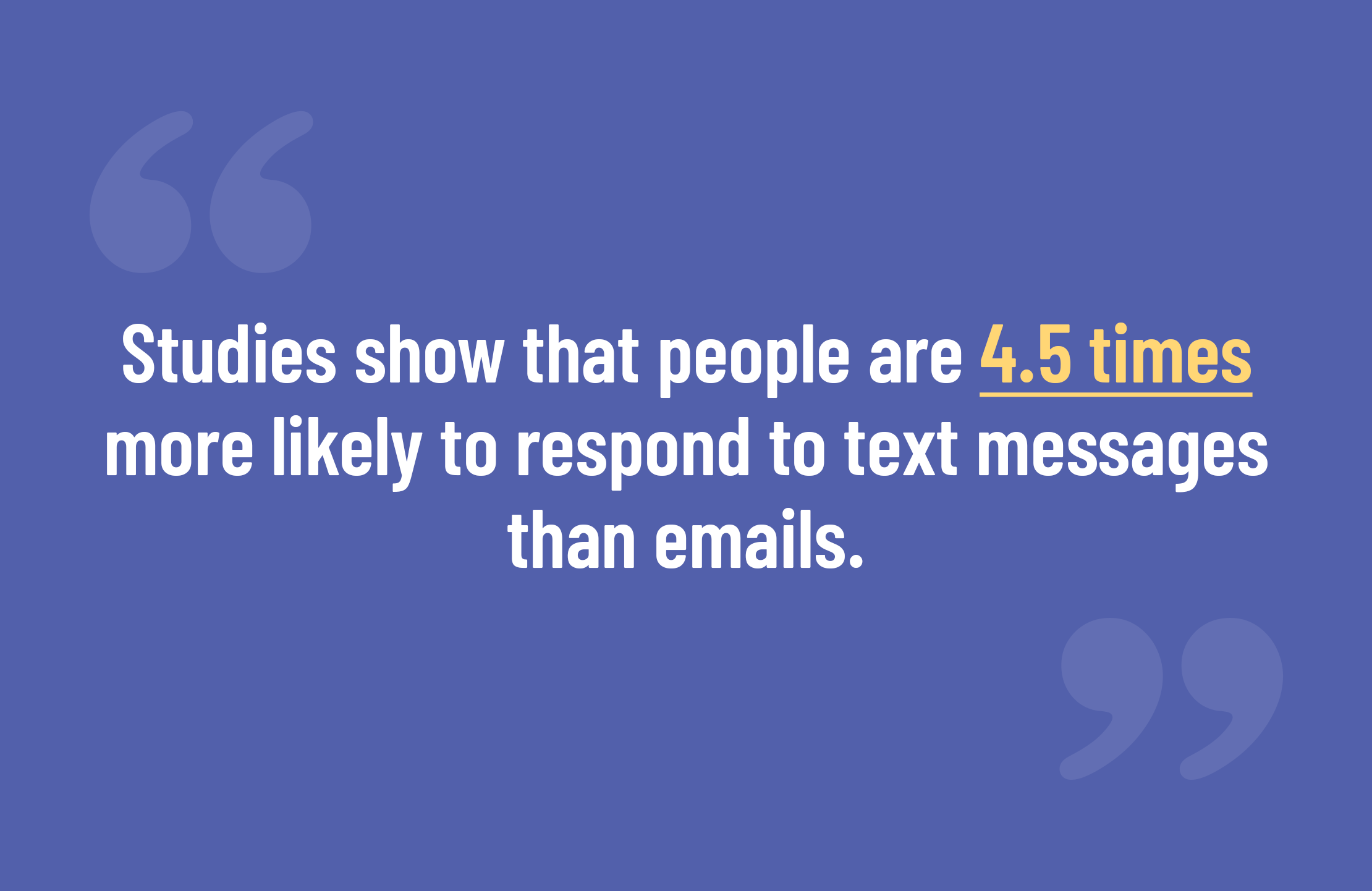 Studies show that people are 4.5 times more likely to respond to text messages than emails