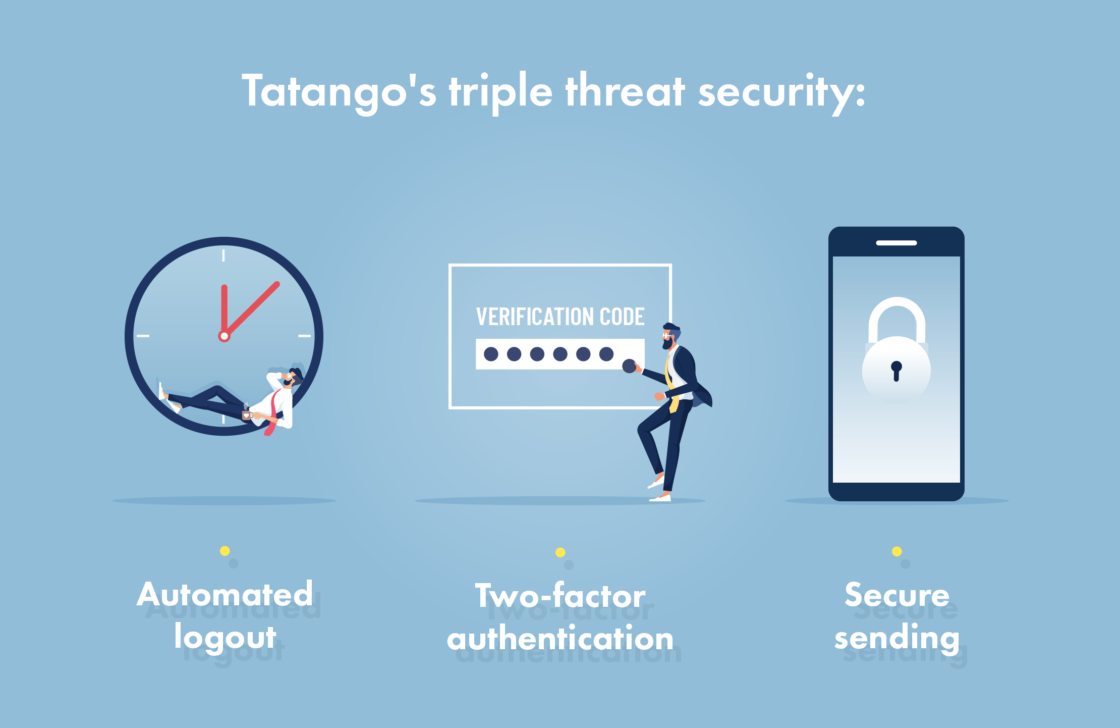 Tatango's triple threat security