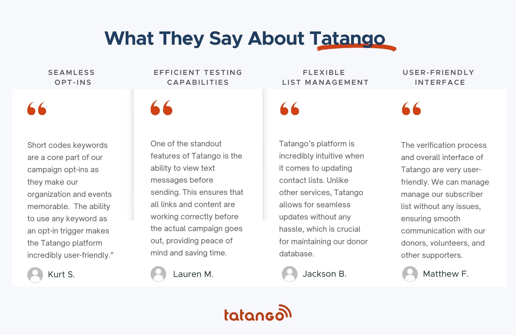 What Users Say About Tatango